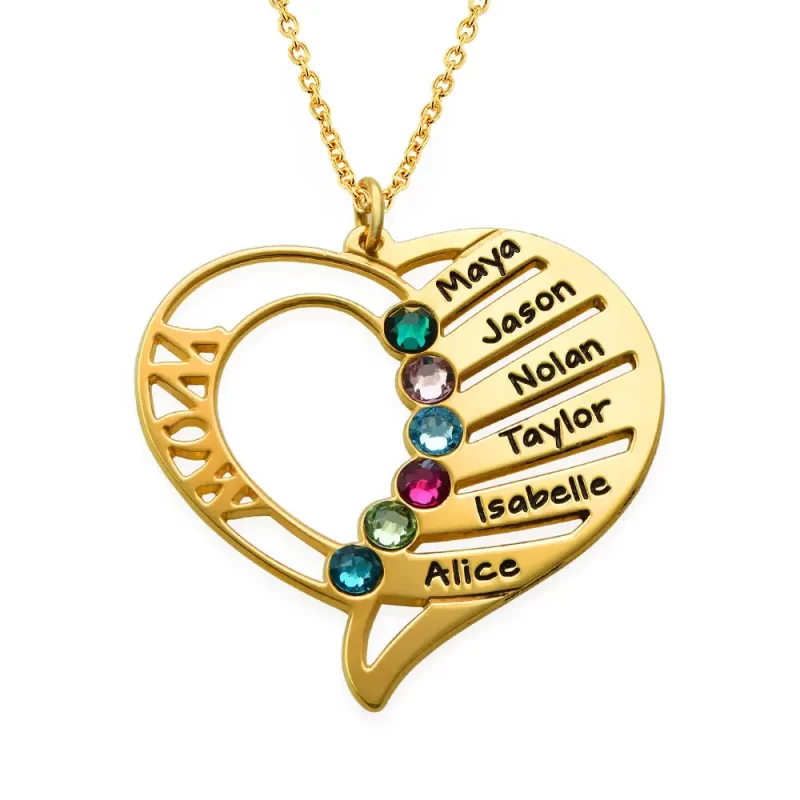 birthstone necklaces for mom