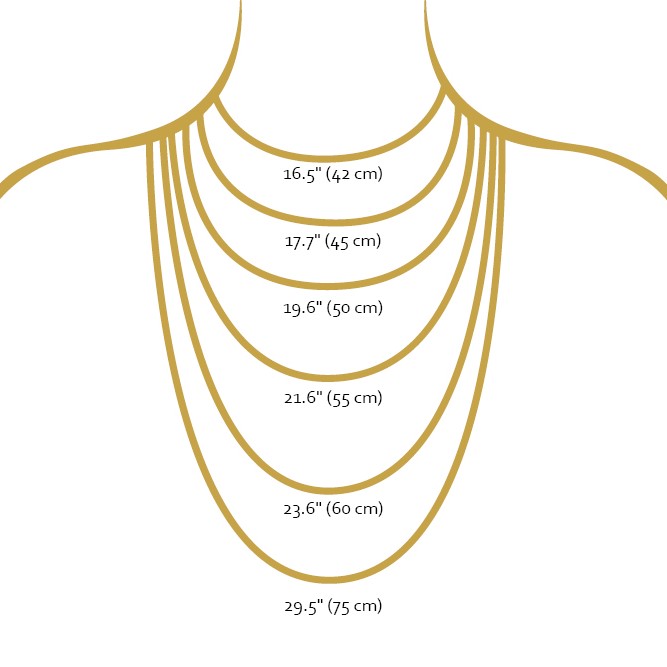 lengths of necklaces