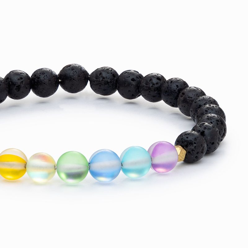 chakra bracelets